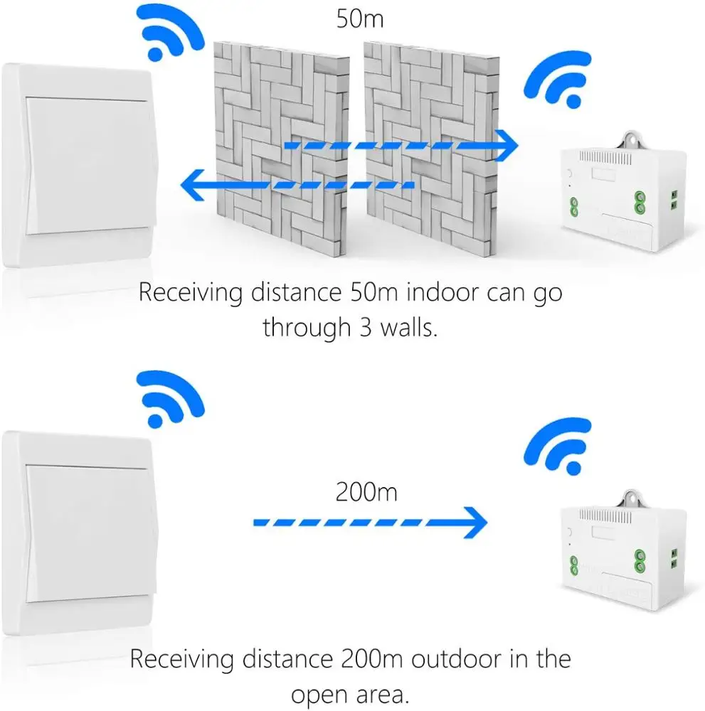 200M outdoor 50M indoor radio range for lamp device Wireless light set switch battery-free wall switch