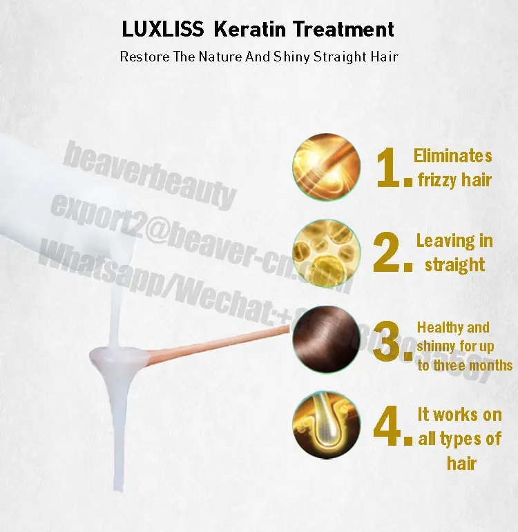 Brand New Luxliss Hair Treatment Keratin for Straightening Damaged Hair Brazilian Protein Hair Treatment for Salon