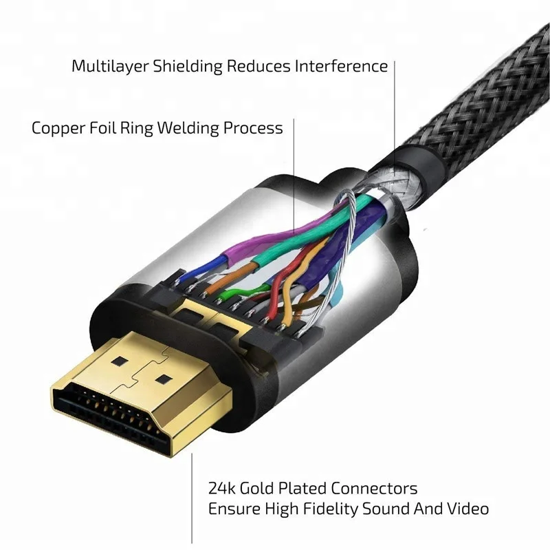 HDMI-HDMI Cable 4K Shenzhen HDMI Cable 10 Meter 12 Meter Support UHD 4K@60Hz 18Gbps 3D ACR 2160P 1080P