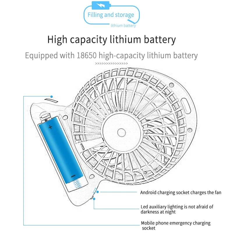 Portable mini fan external computer USB charging small electric fan 1200mm quiet sound handheld Fans for school