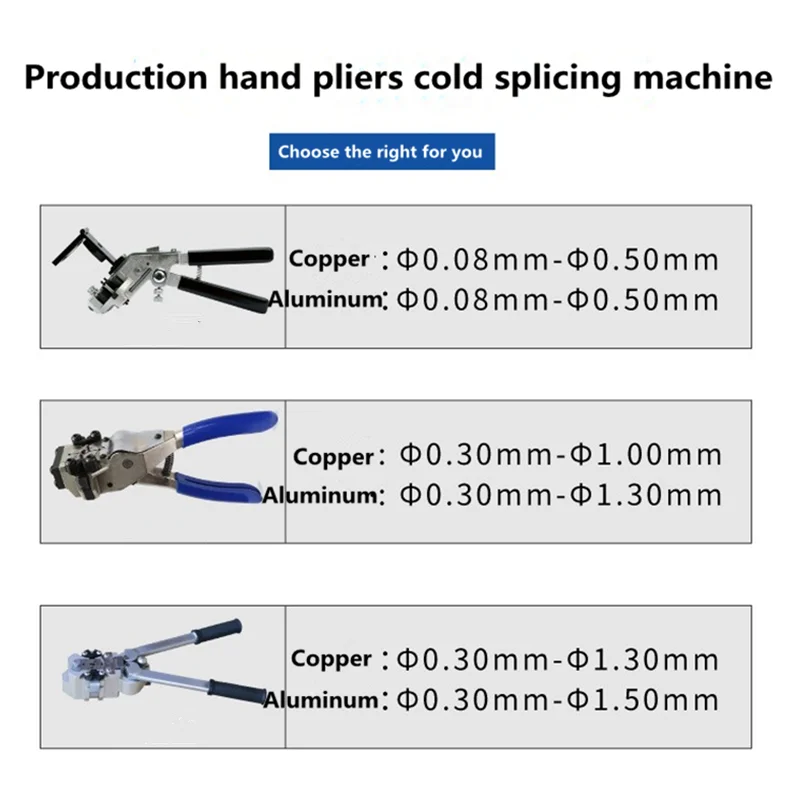Cold Connector Optical Fiber Welding Machine New Type Cable Clamp Copper Aluminum Cable Joint Machine