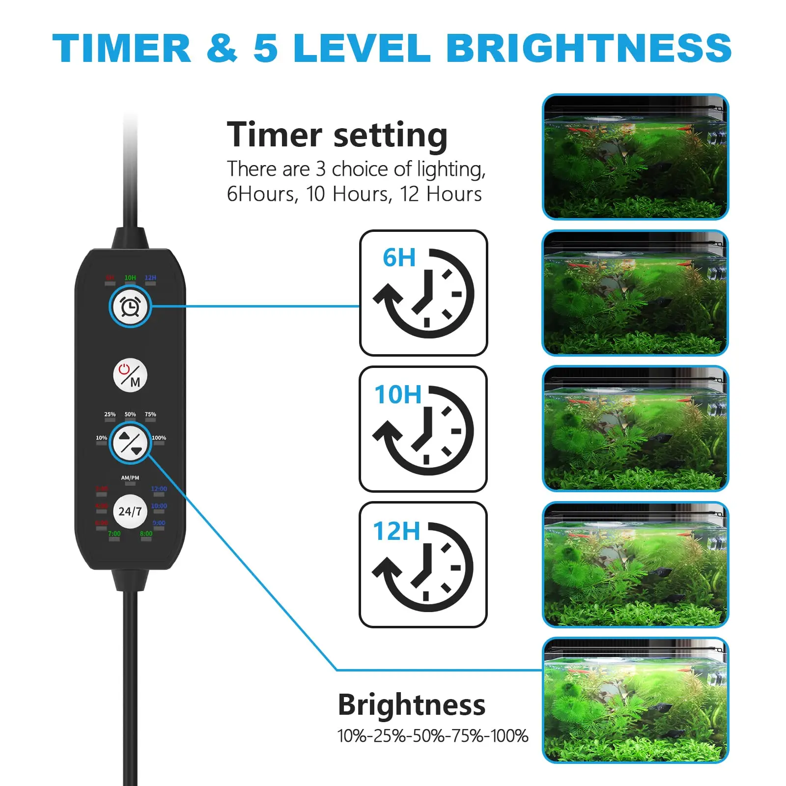 24/7 LED luz del acuario lamparas para acuario Full Spectrum ultrathin led aquarium lighting lamp aquatic plant for fish tank