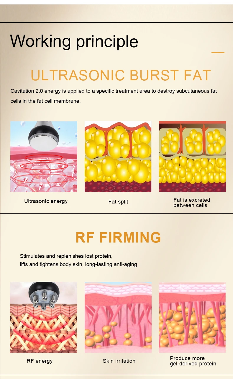 Trending products 2021 new arrivals radiofrequency multifunction lipolaser 9 in 1 cavitation slimming machine