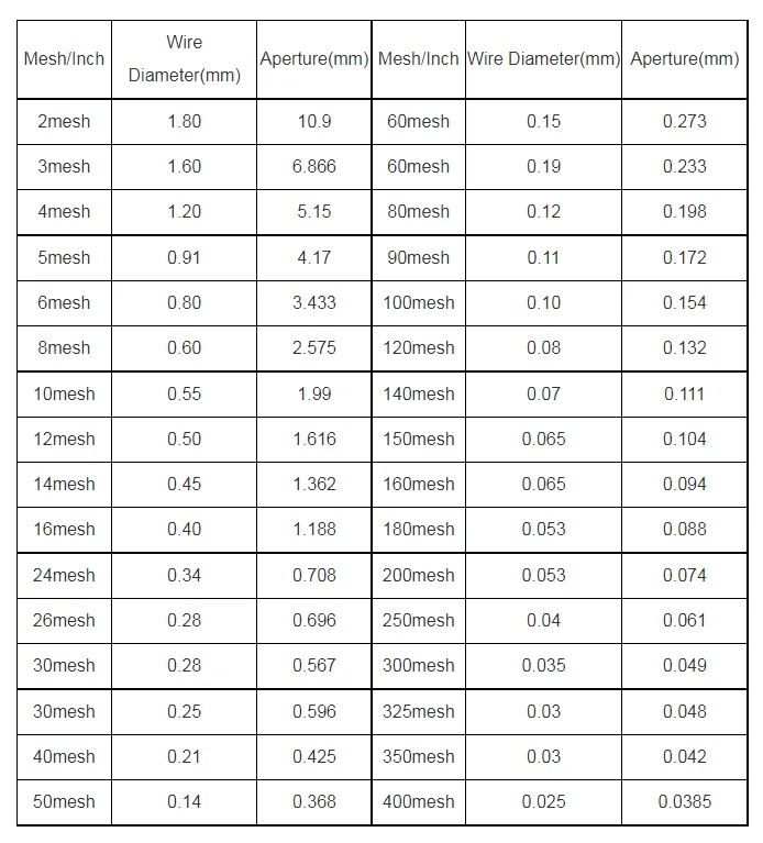 paste-pic-dp_uuid_o6iwp