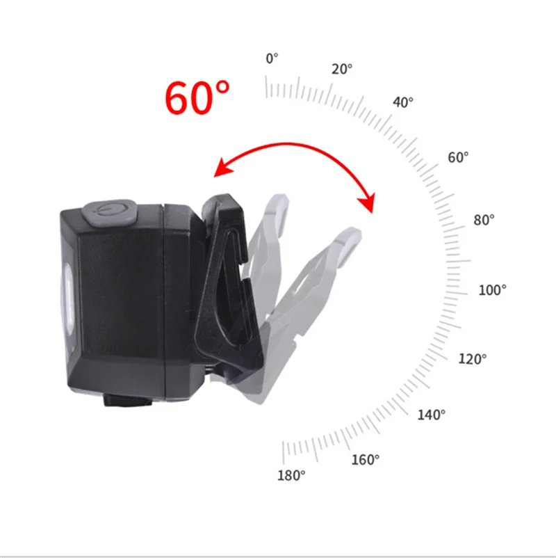 2021 Automobile Lamp Usb Rechargeable Automotive High Quality Good Price Moving Led Headlamp