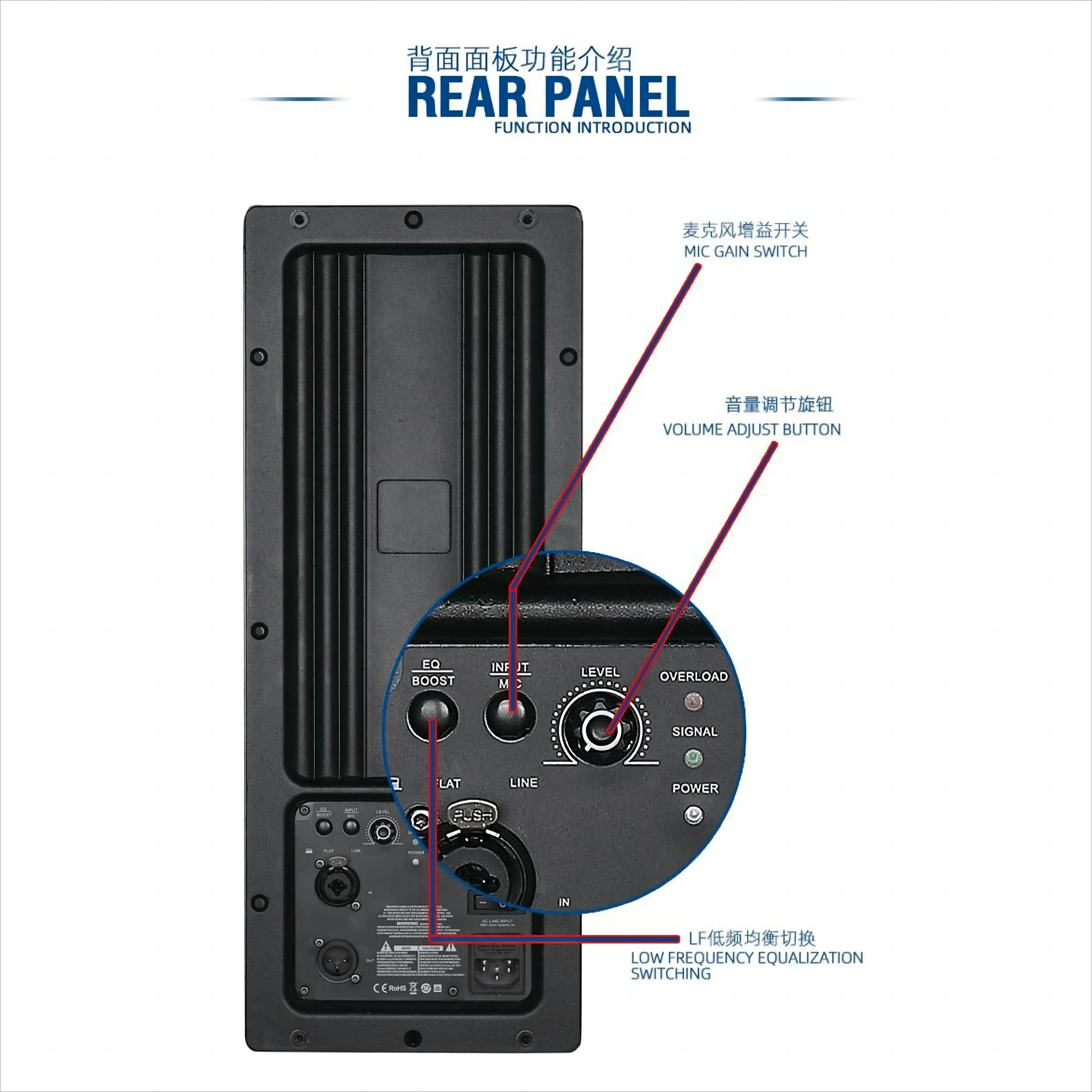 Hot Sale 1000W Class D Power Amplifier Module For Active Speaker