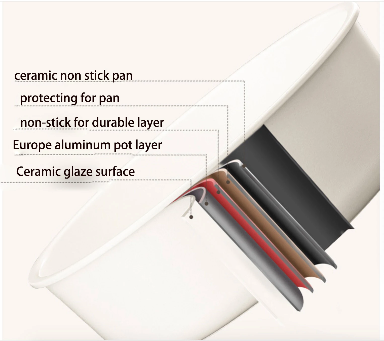 creator cookware set with  Removable Handle