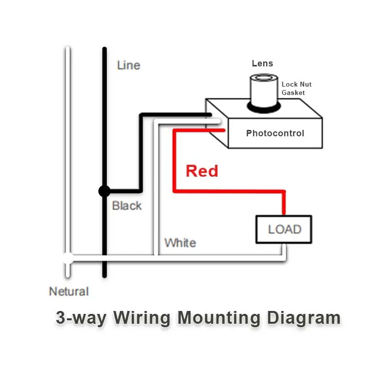 Jl-403C Mini Button Style Photocell Sensor from Longjoin Brand Store