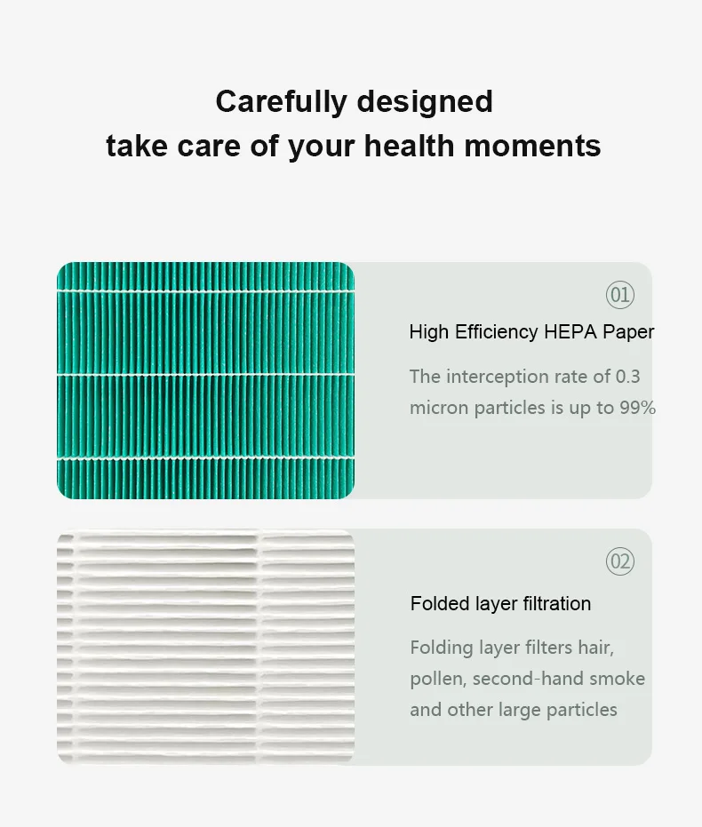 True HEPA Filter and Activated Carbon Filter For Xiaomi Mijia A1 Fresh Air System J-150-A1