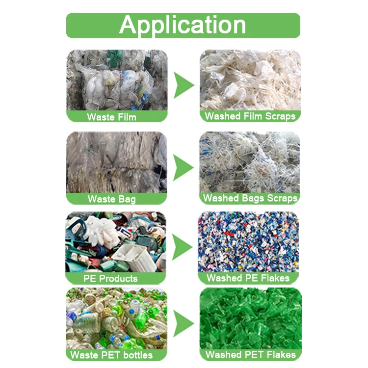 pet bottle flakes recycling system for pet strap band/pet fiber