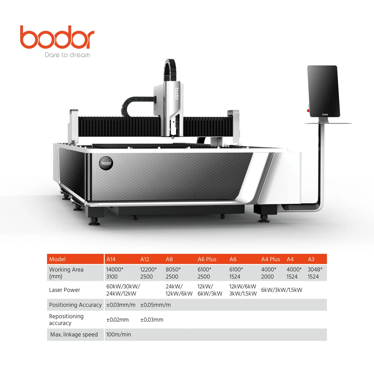 Bodor Classic A Series Metal Cut Machine Fiber Laser Cutting Machine Price