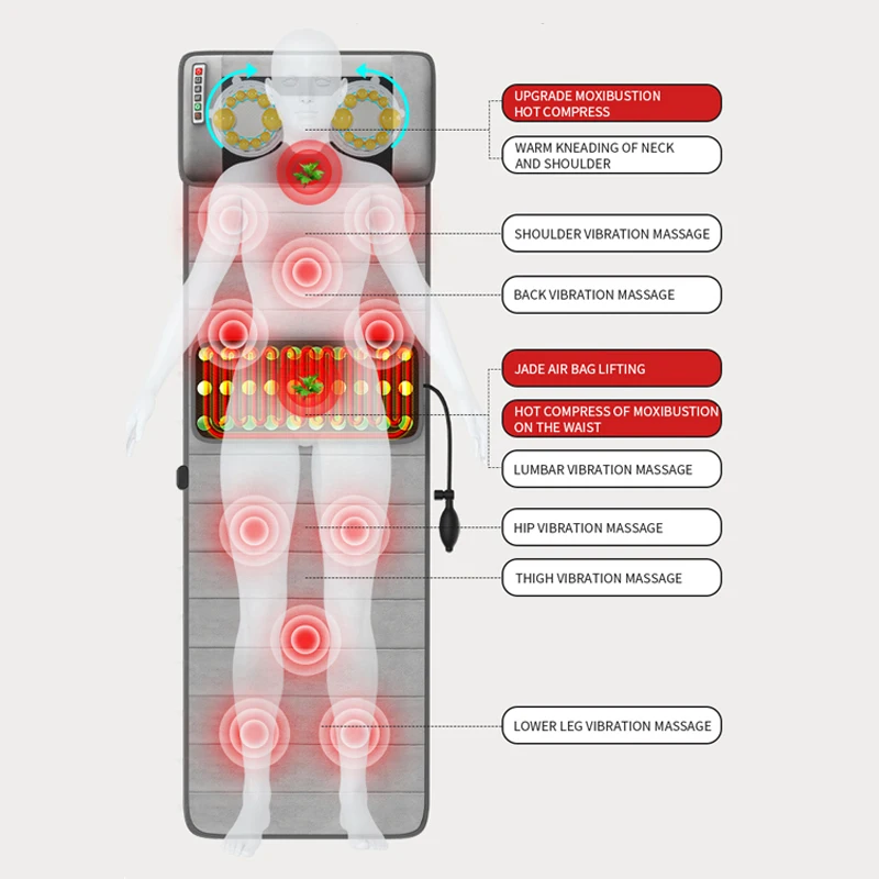 Electric Multifunctional Full Body Massager Mattress With Heated Neck Back Lumdar Massage Inflatable