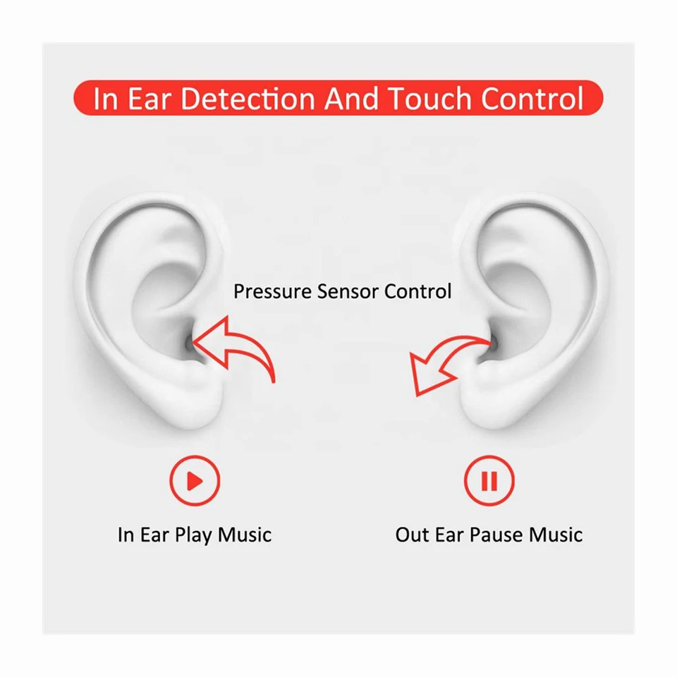 Zeware Huilian v4.6 Rename TWS ANC Noise Cancel Reps Serial Gen 3 Air podding 3 Pro Case for Earphone Earbud