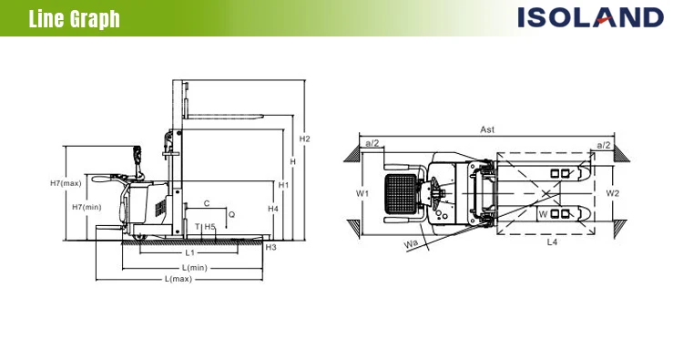 electric power stacker