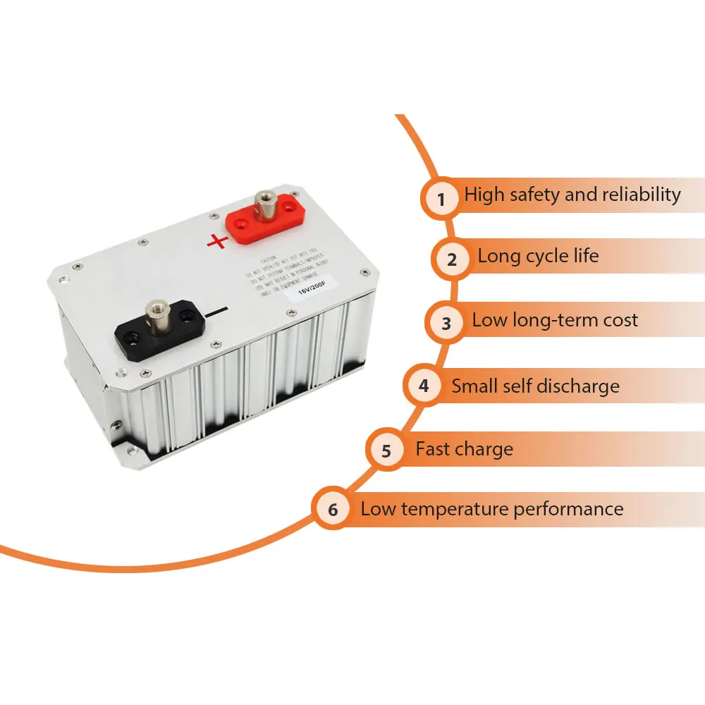 Engine Start ultracapacitor supercapacitor battery 16V 200F  car battery super capacitor pack for electric bike