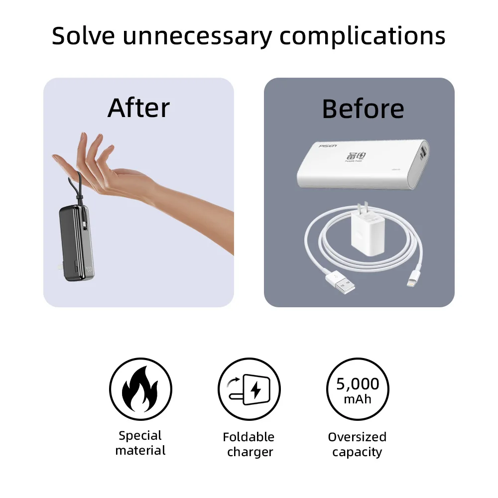 3-in-1 5000mAh Portable Charger with Built-in USB-C Cable and Foldable AC Plug Wall Charger Travel Power Bank Cargador Portatil