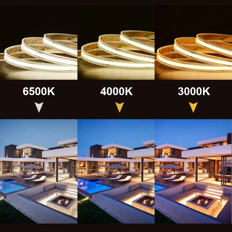 COXO Cob Led Strip Ip68 Ip67 Ip65 Ce Rohs ul 24v 12v 8mm 5mm Light Outdoor Waterproof