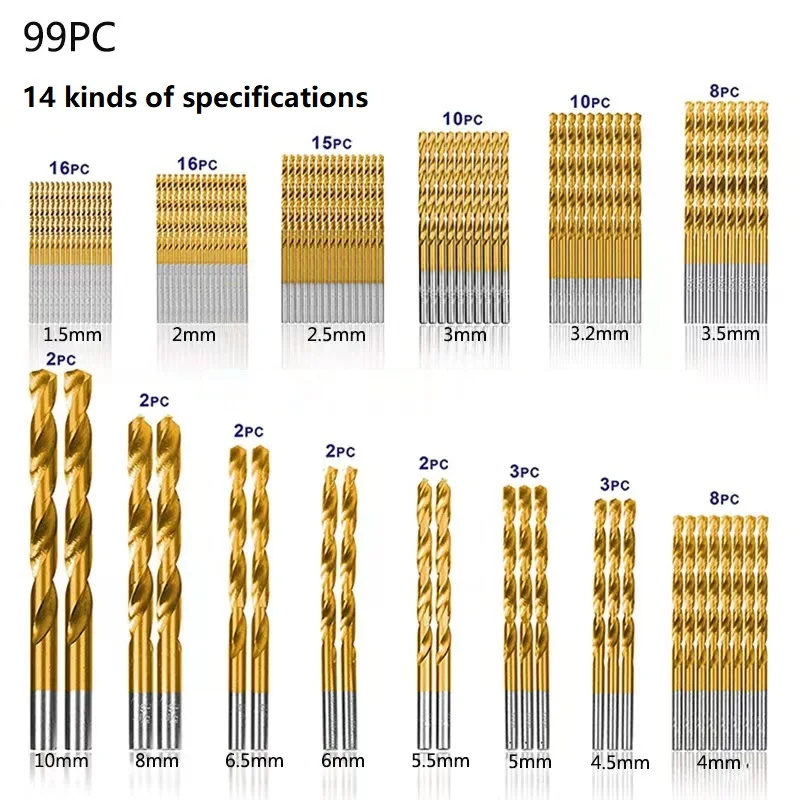 99pcs Titanium-Coated Drill Bit Set,Straight Shank Twist Drill.Versatile HSS Kit for Metals, Wood and Plastic,Round Handle