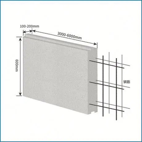 
wholesale energy saving aerated concrete light building wall board 