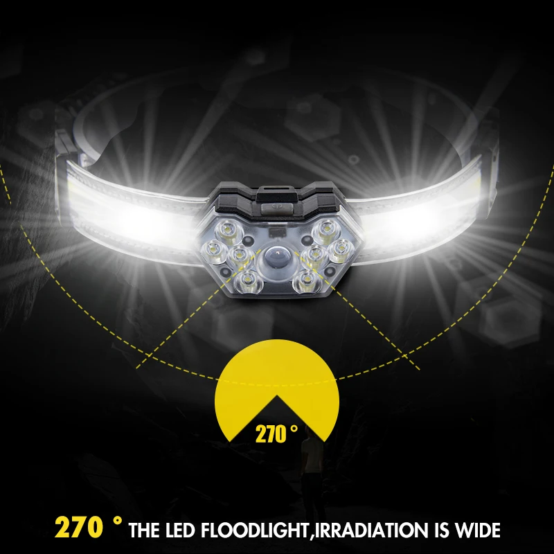 Новинка 2022 г., монолитный блок светодиодов, перезаряжаемые Противотуманные фары для бега, охоты, Водонепроницаемые фары