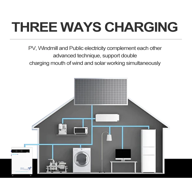 Off Grid Wind Solar Hybrid Power System 3000W All In One Mobile Solar and Wind Turbine Hybrid Power System 3000W for home