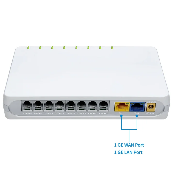 Телефонный адаптер VoIP (ATA) G508 с функцией