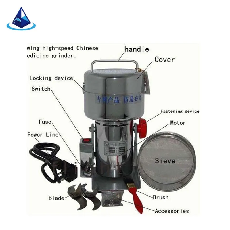 Mini swing high-speed pulverizer