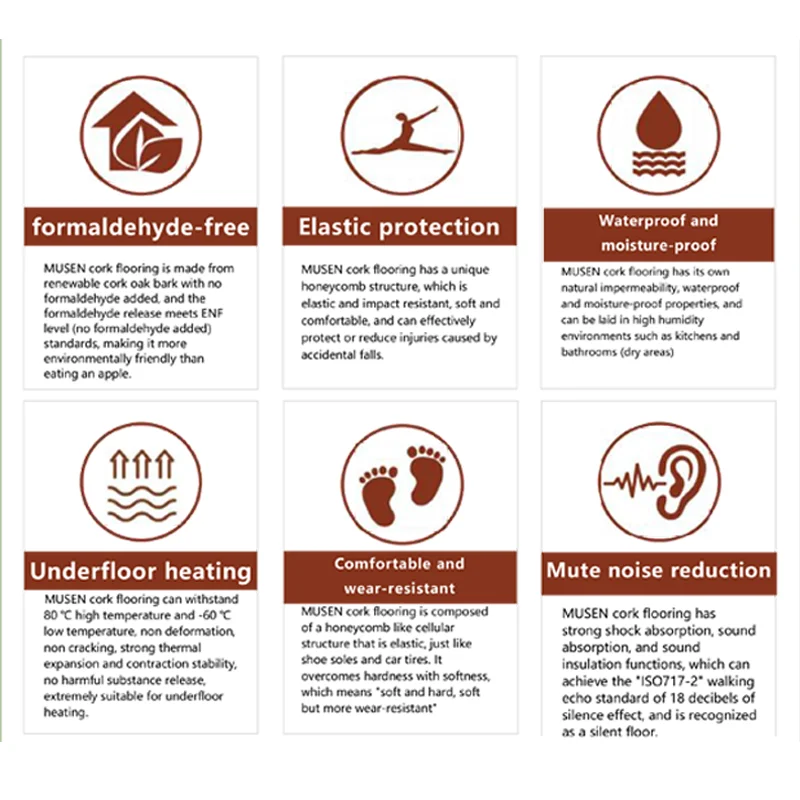 11mm Cork Sheet Eco Friendly Natural 915mmx305mmx11mm Cork Flooring Prices