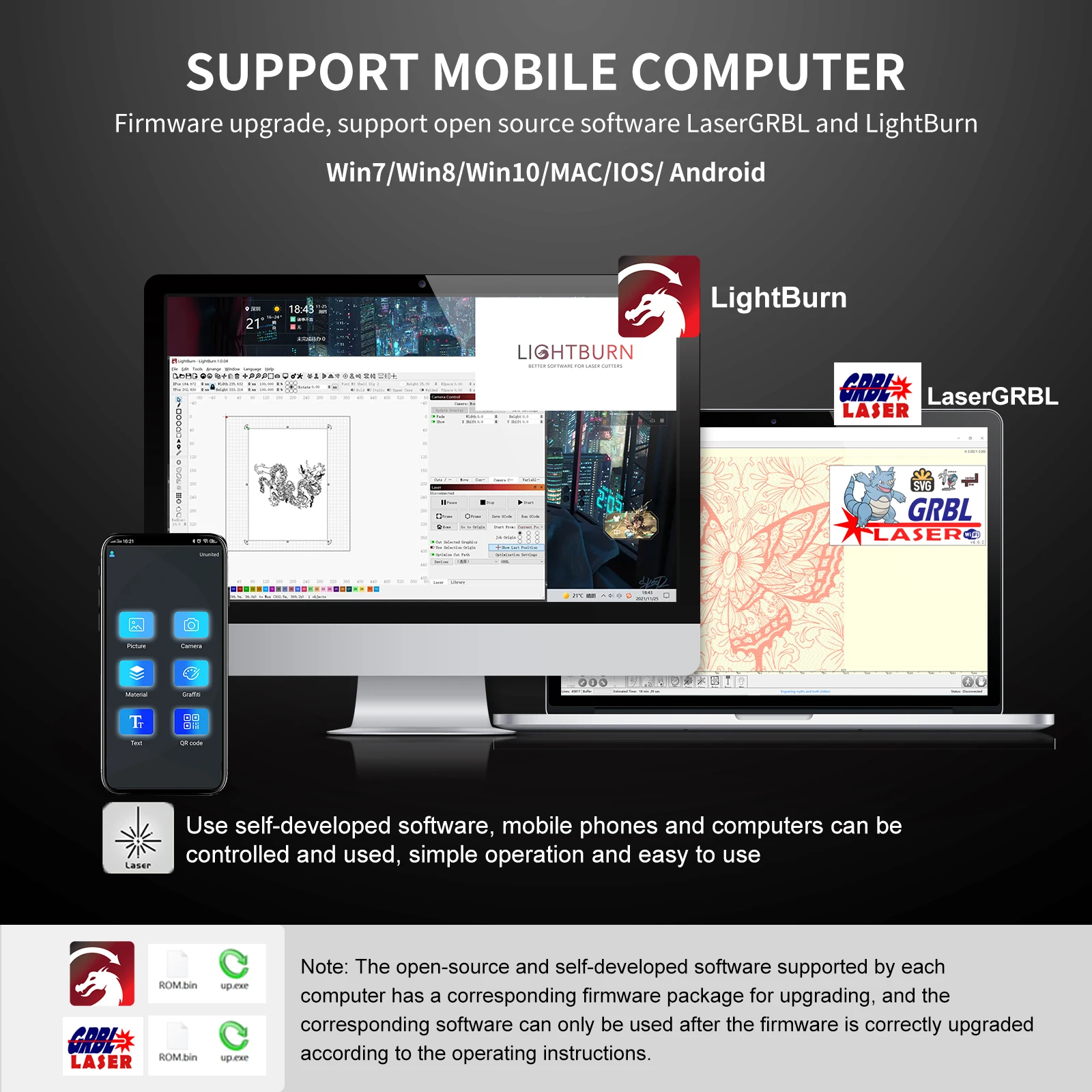 Wainlux Laser Engraving Machine For Metal DIY Lazer Engraver Cutting Printer 40w CNC Router For Logo carving Cut wood/Leathe