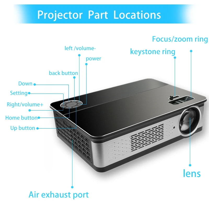 Factory OEM ODM Projector 6000 High Lumens Native 1080p Projector Full HD LCD  Video Home Beamer