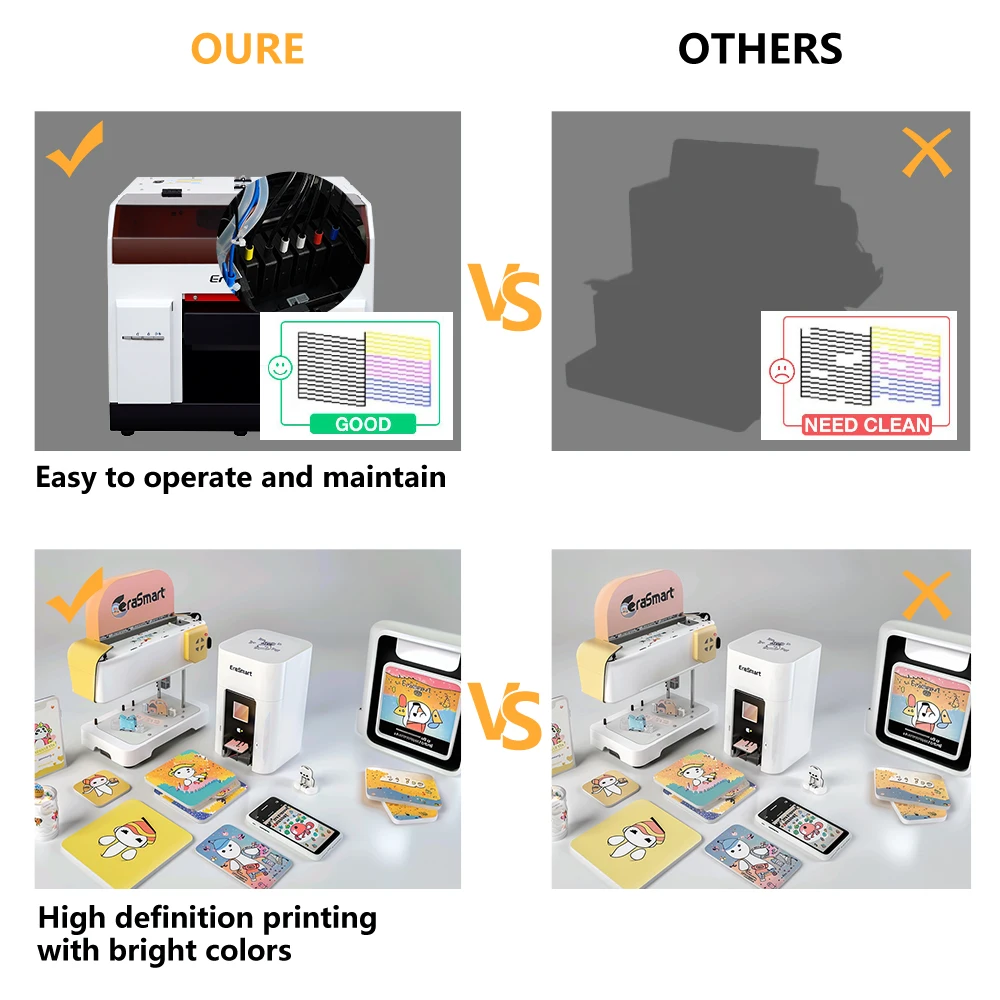 EraSmart Small Home Use Cups Phone Cover A4 Size L800 L805 UV Inkjet Printer Cards Printing Machine UV
