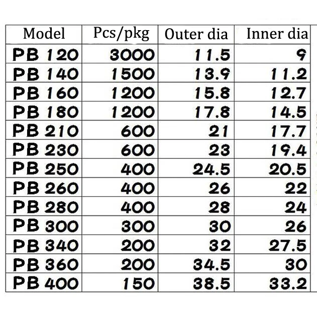 Bochen quality durable plant pot saucers 11 inch plate tray plastic for pots