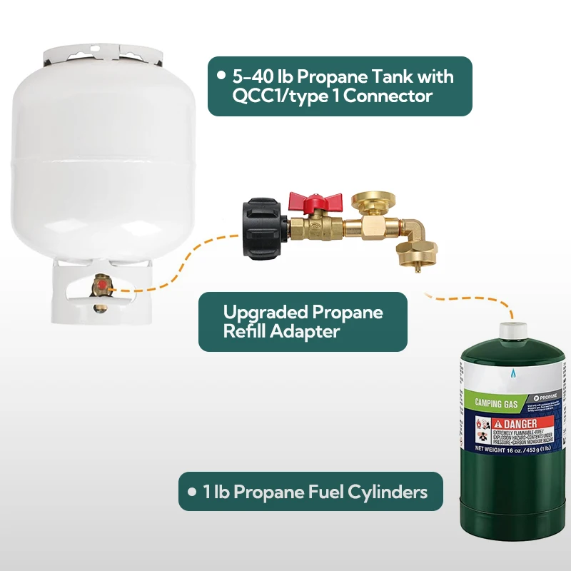 Campingmoon  PZ-104 regular   solid brass valve  propane tank adapter  Propane Refill Elbow Adapter  with   gauge