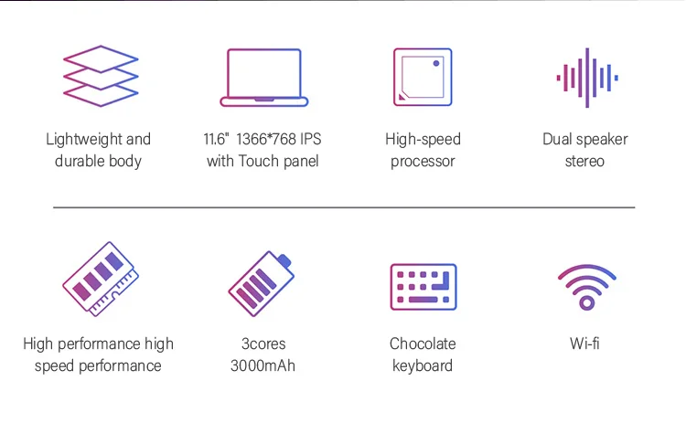 OEM ODM ручная пресс-форма для 11 6 дюйма SSD Quad Core 360 градусов вращение 2 в 1