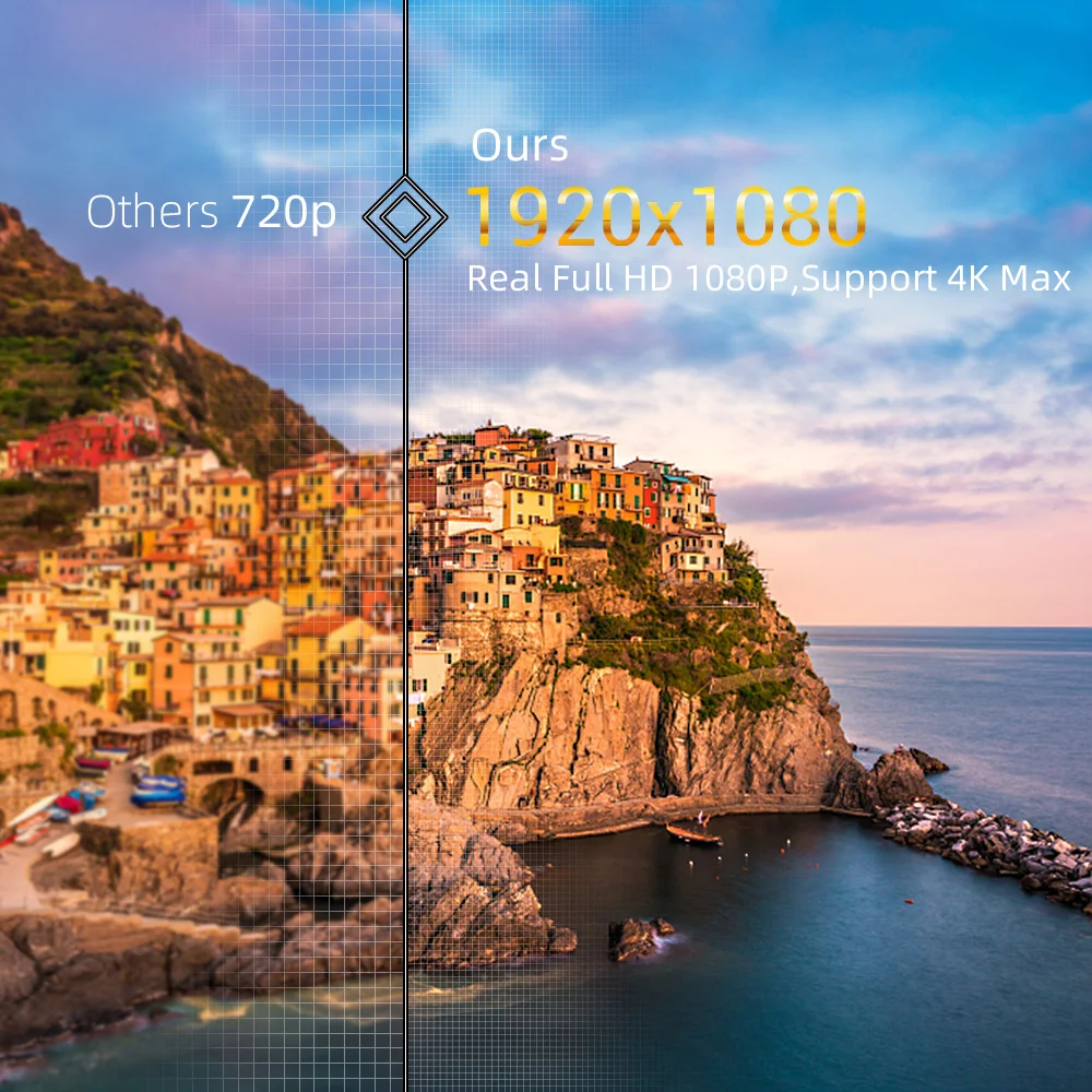 Factory Directly BYINTEK K25 4K Laser Projector WIFI-Display Projector 6000 Lumens Long Throw HD Native 1080P for School