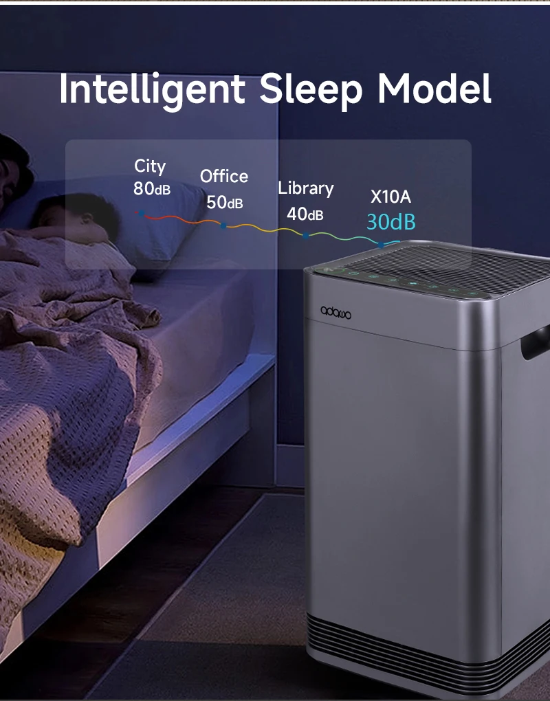 Portable Floor Standing Esp Hepa 13 Carbon Filter Large Room UVC Sterilizer Air Purifier For Mold