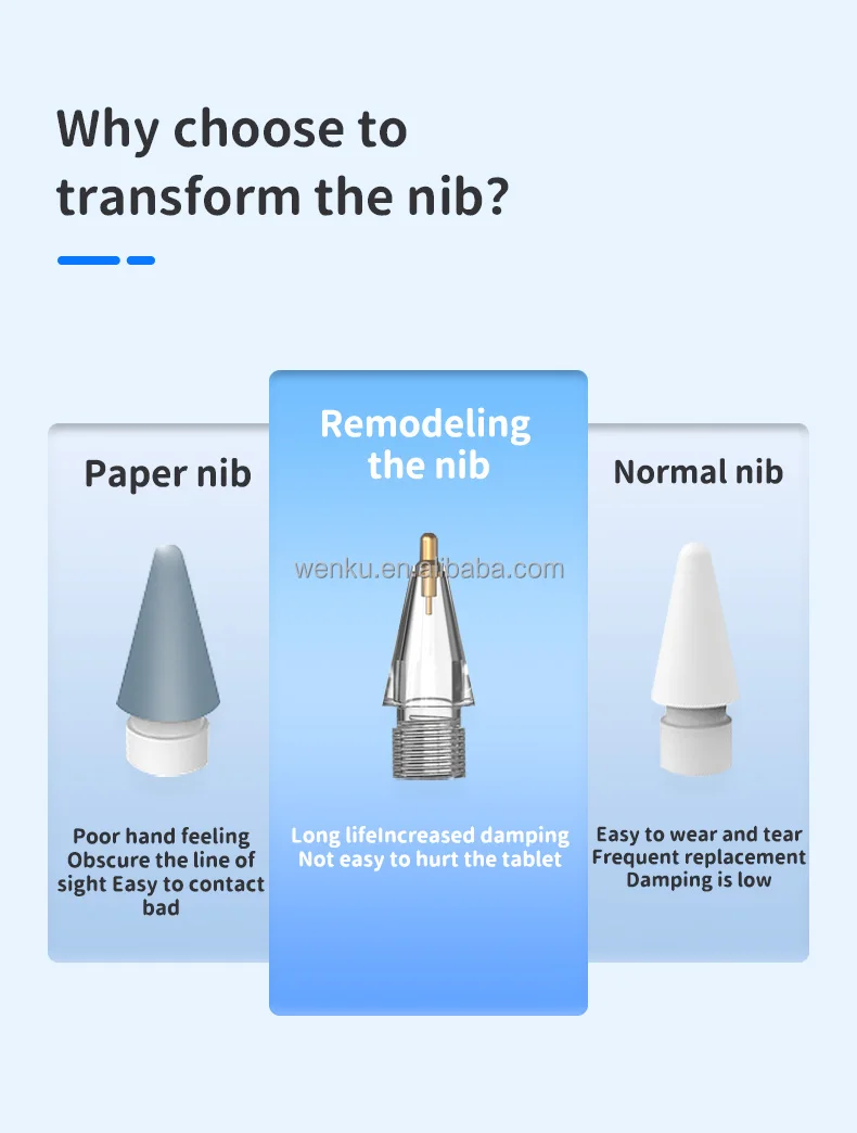 Replacement pencil tips extra transparent nibs for ipencil touch pen accessory compatible with iPad