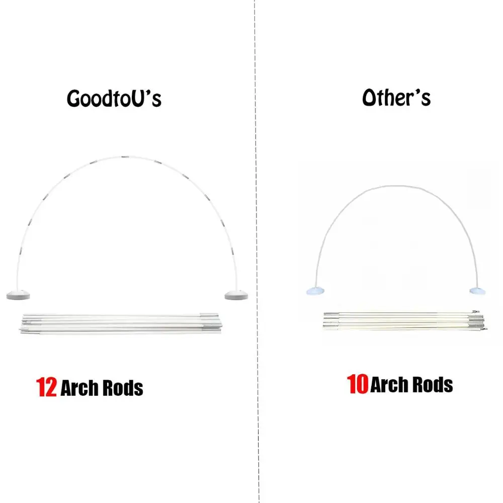 Balloon Arch Kit - Balloon Column Base and Pole Balloon Arch with Bases for Birthday Wedding Party Supplies Garden Decorations