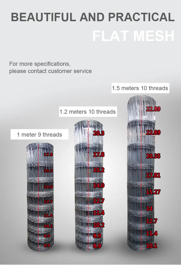 wire mesh for grassland_06