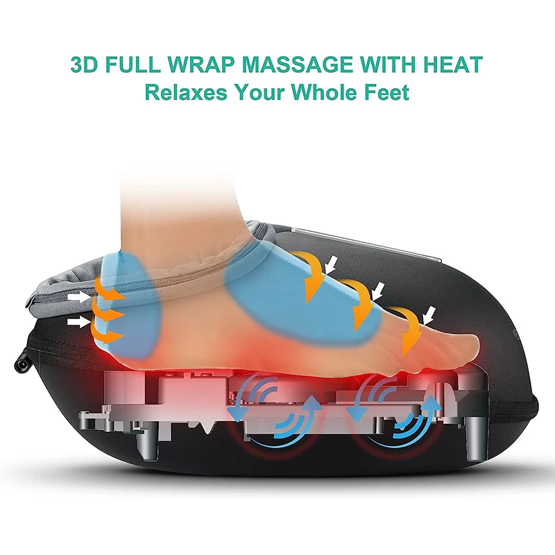 Deep Kneading Shiatsu Foot Massager Machine Foot Massager for Delivers Relief Tired Muscles and Plantar