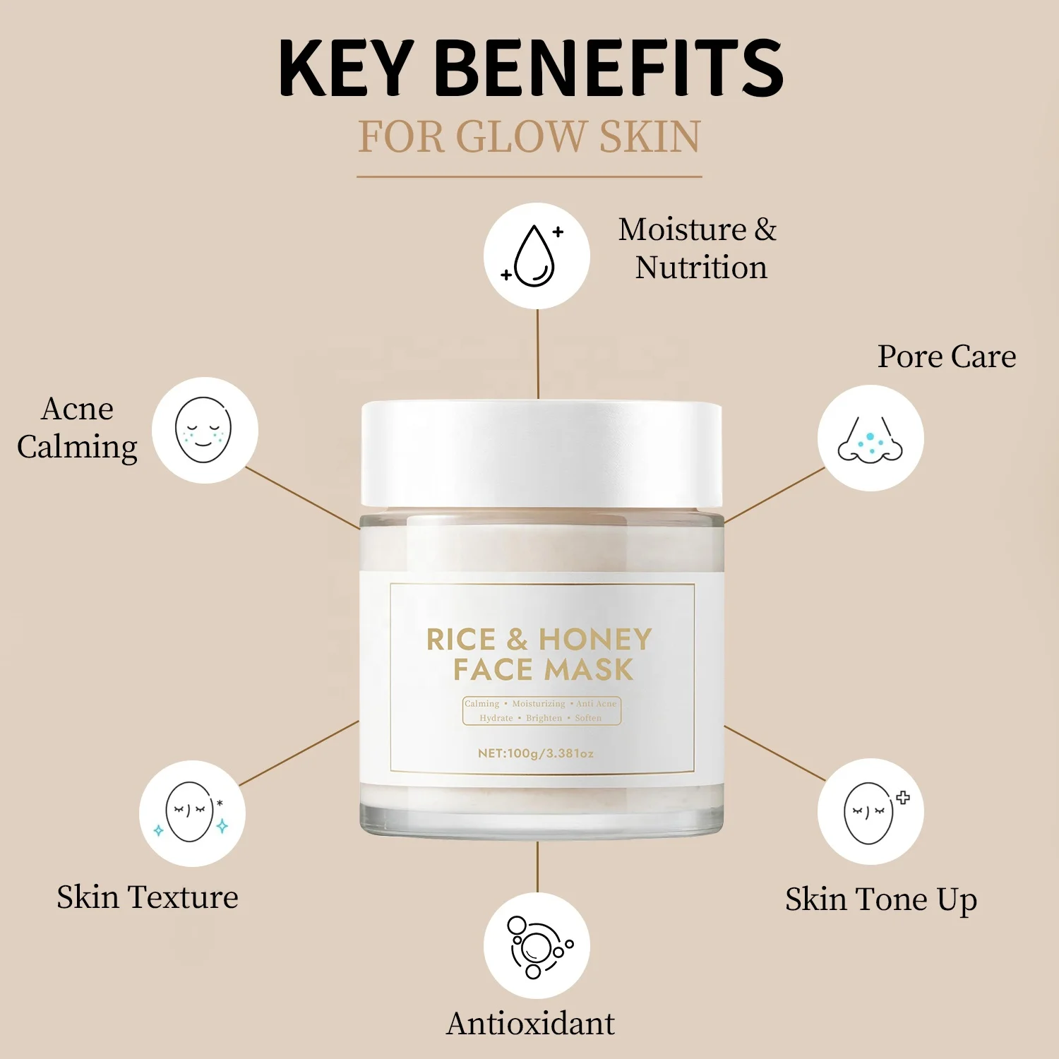 Rice & Honey Glow Mask Acne Calming Moisturizing Exfoliating Skin Care Korean Beauty Face Mask