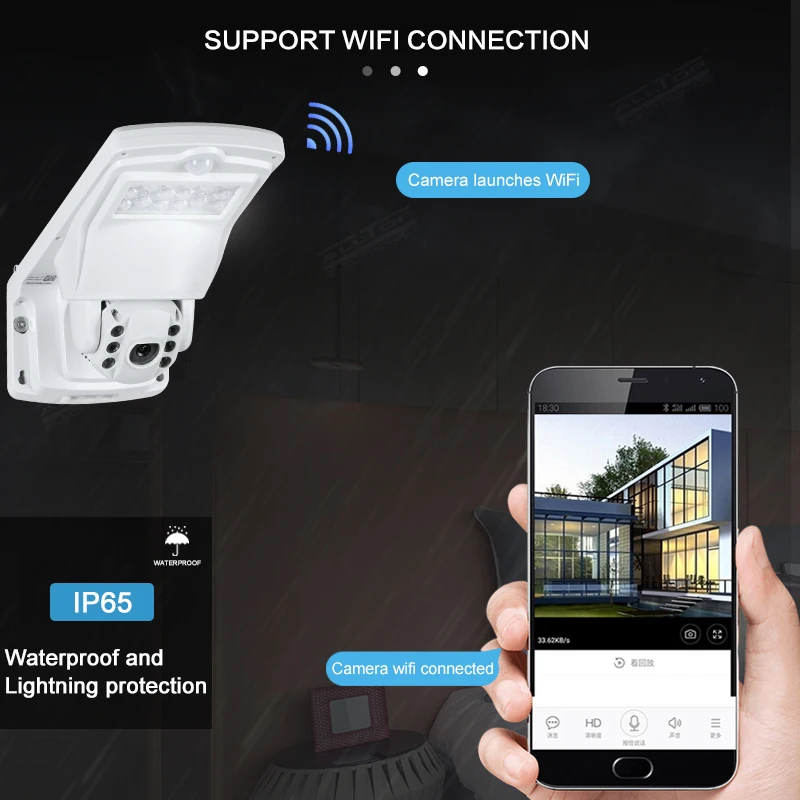 ALLTOP 2024 New Performance ABS Ip65 Waterproof Wifi Wireless Mini 3w 12w Outdoor Street Light With CCTV Camera