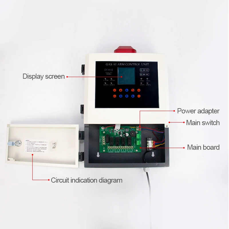 99 channel gas alarm controller with four wire system and independent alarm relay