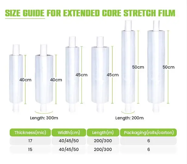 mini stretch wrap.jpg