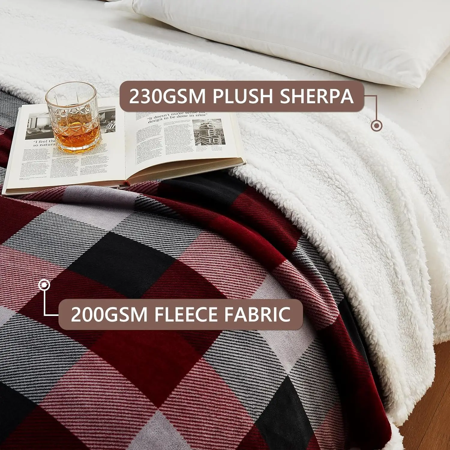 Sherpa Throw Blanket