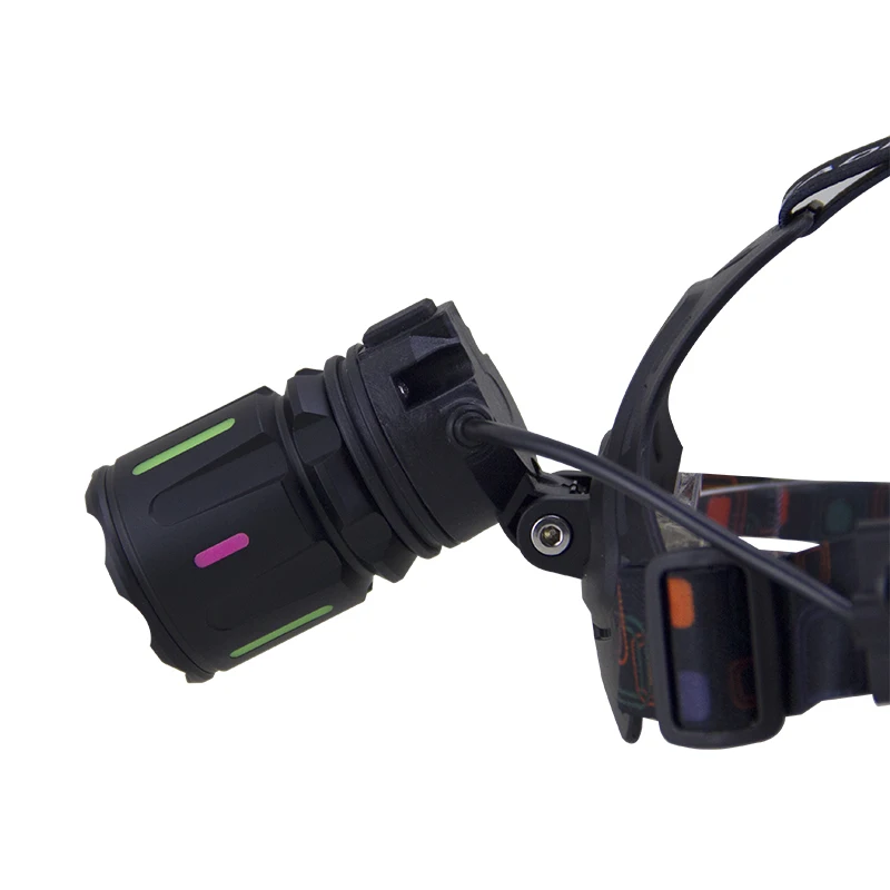 Rechargeable Battery-Powered LED Headlamp with Zoom In/Out Aluminum Body for Camping Outdoor Use Headlight with night glow
