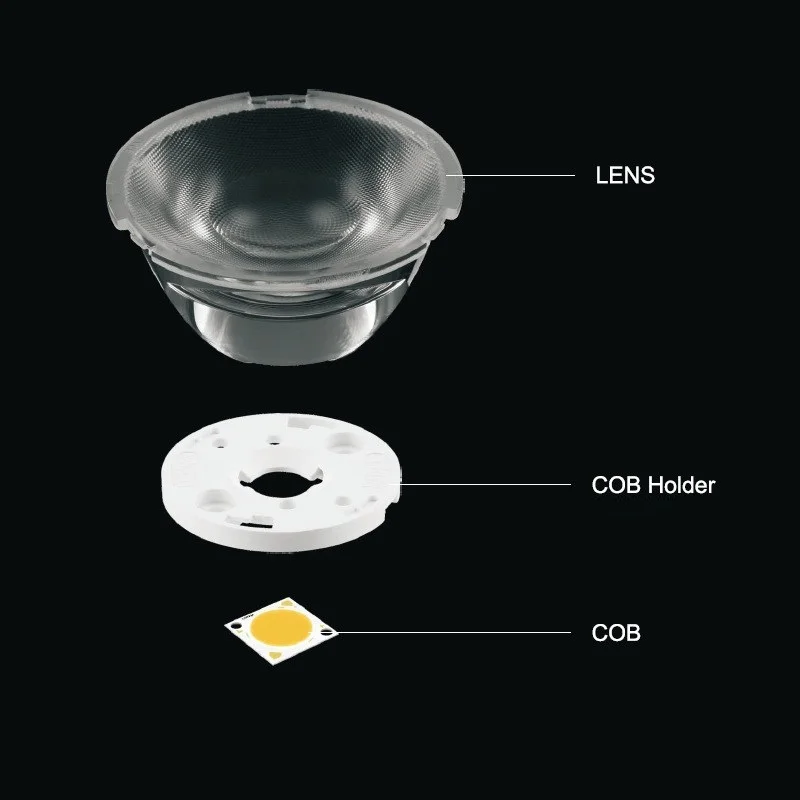 Cob Pmma Lens Power Led Room Lighting Multi-Angle Lens Spotlights Plastic Optical Angle 15°24°36° Cob Pmma Lens