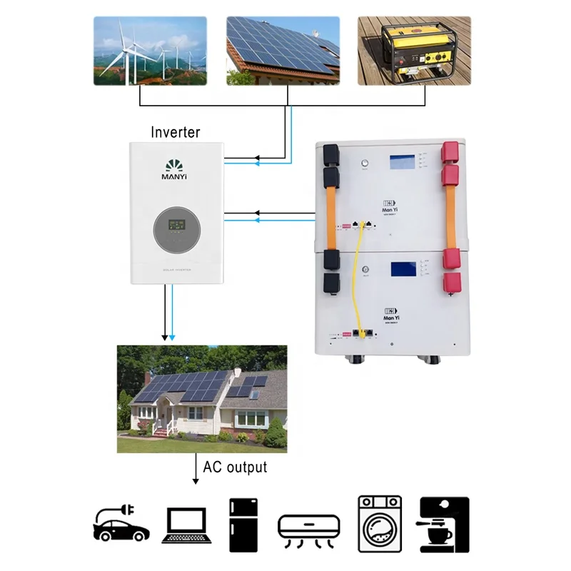 MANYI EU Stock 15kw Lithium Solar System 48V 51.2V LiFePo4 300Ah Battery Pack with Seplos BMS