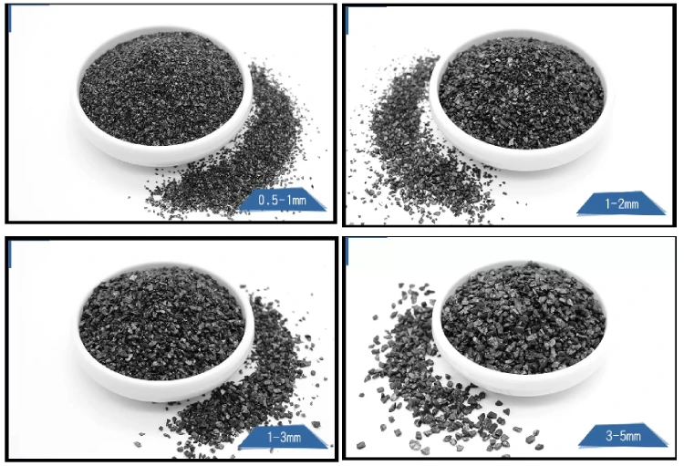 High quality CPC GPC Carbon Raiser semi graphite recarburizer carbon additive making steel graphitized petroleum coke