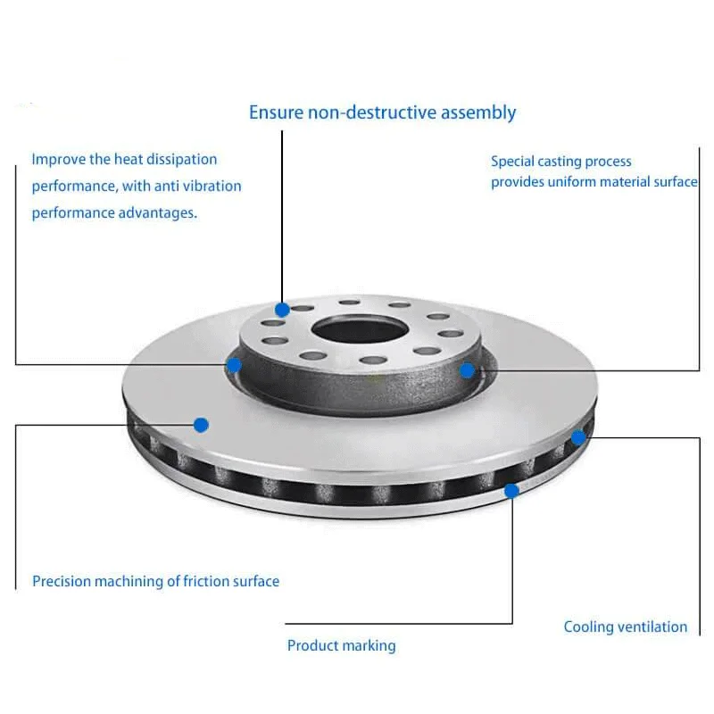 High carbon ceramic premium China auto parts brake disc discs for bmw
